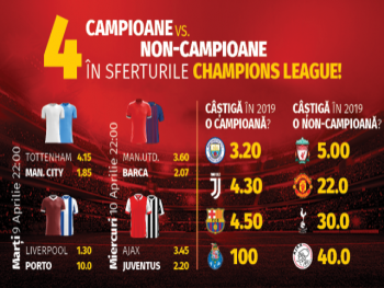 SUPERISTORIE: CÂND LIGA CAMPIONILOR NU A FOST CÂȘTIGATĂ DE CAMPIOANE!