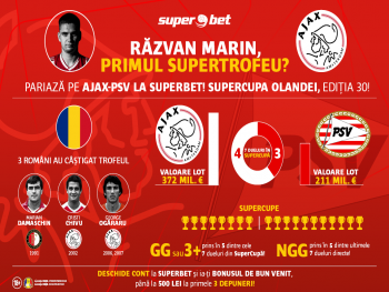 Avancronică și 3 ponturi pentru SuperCupa Olandei