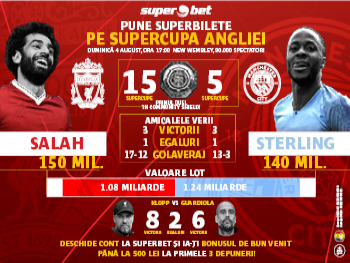 PUNE SUPERPARIURI PE LIVERPOOL- MAN. CITY, SUPERCUPA ANGLIEI!