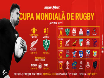 Start în Cupa Mondială de rugby! Profită acum de cele mai bune cote pe partidele de la turneul final!