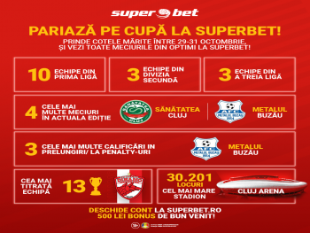 8 meciuri și 9 pariuri bombă pe optimile Cupei României