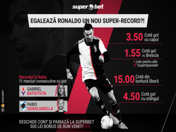 Cristiano Ronaldo aproape de a egala un nou record istoric detinut doar de Batistuta si Quagliarella