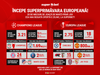 Revin cupele europene! Echipele de top isi reiau de astazi duelurile din UEFA Champions League si UEFA Europa League