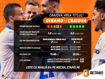 MOMENTUL ADEVĂRULUI: ORGOLII, ADRENALINĂ ȘI RIVALITATE