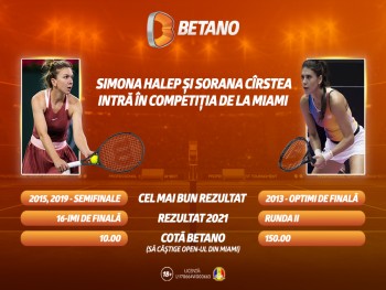 START pentru Cîrstea și Halep în turneul de la Miami! Cote Maxime, Streaming LIVE și oferte speciale pe Betano