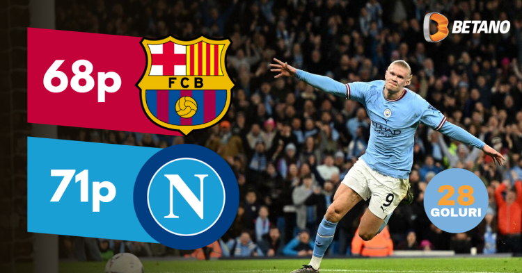 Betano plătește pariurile în avans pe Barcelona, Napoli și Erling Haaland