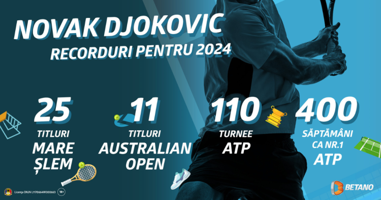 Recordurile pe care Novak Djokovic le poate stabili în 2024. Ofertă specială pe Betano în a doua săptămână la Australian Open